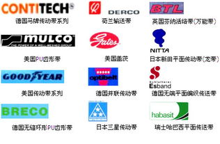代理產品與代理代辦 市場拓展與效率提升的得力助手